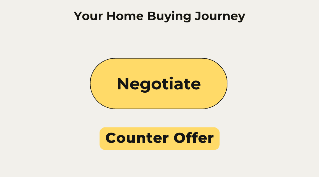 Counter Offers and Negotiations: 5 Things That Happens After You Put in an Offer on a Home