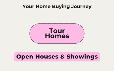 How to Tour Homes Like a Pro (And Actually Pick the Right One)