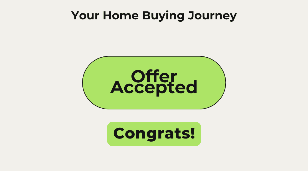 Your Offer Was Accepted—Congratulations!—Now What?