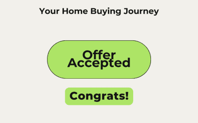 Your Offer Was Accepted—Congratulations!—Now What?