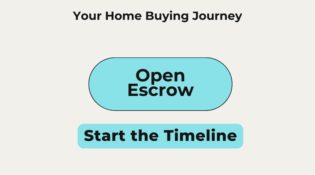 What is Escrow: Seven Crucial Elements of the Home-Buying Process 