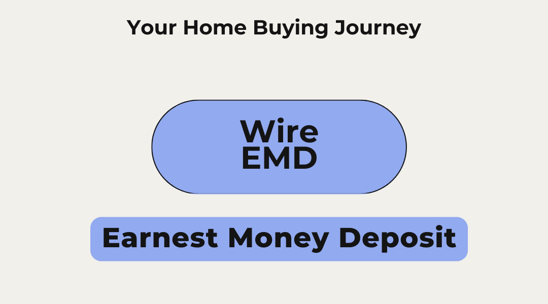 Earnest Money: How It Works and Why It Matters in Your Home Purchase