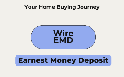 Earnest Money: How It Works and Why It Matters in Your Home Purchase