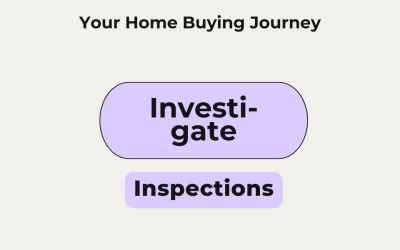 Property Inspections Every Buyer Should Consider