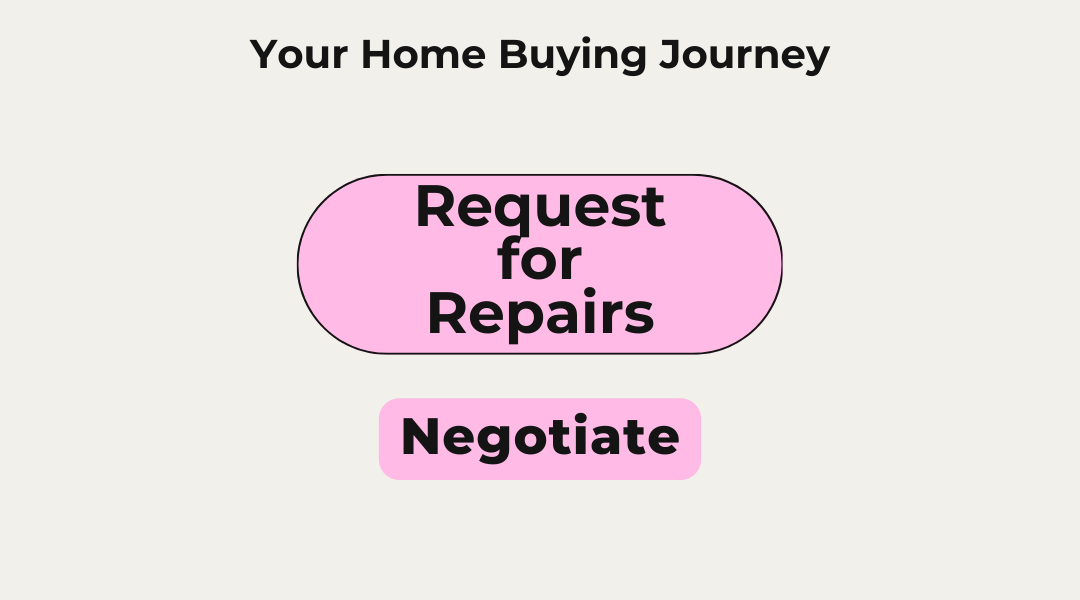 Request for Repairs Guide: How to Negotiate Like a Pro in 5 Steps