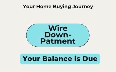 Wiring Your Down Payment Safely: What to Know Before Closing