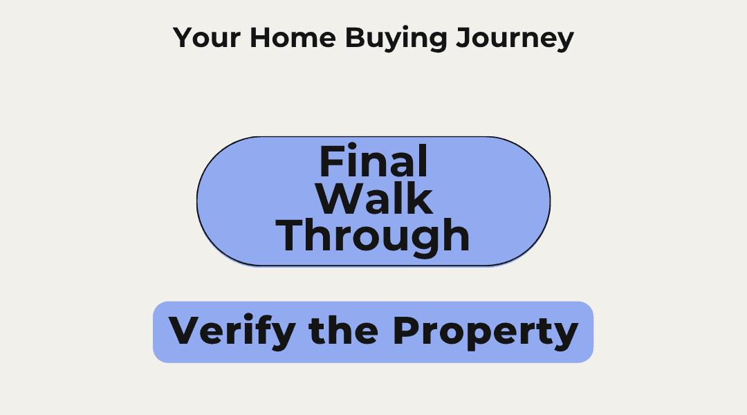 The Final Walkthrough: Your Last Chance to Check the Home Before Closing