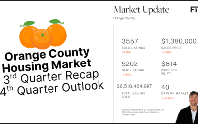 Orange County Housing Market Update – 3rd Quarter 2025