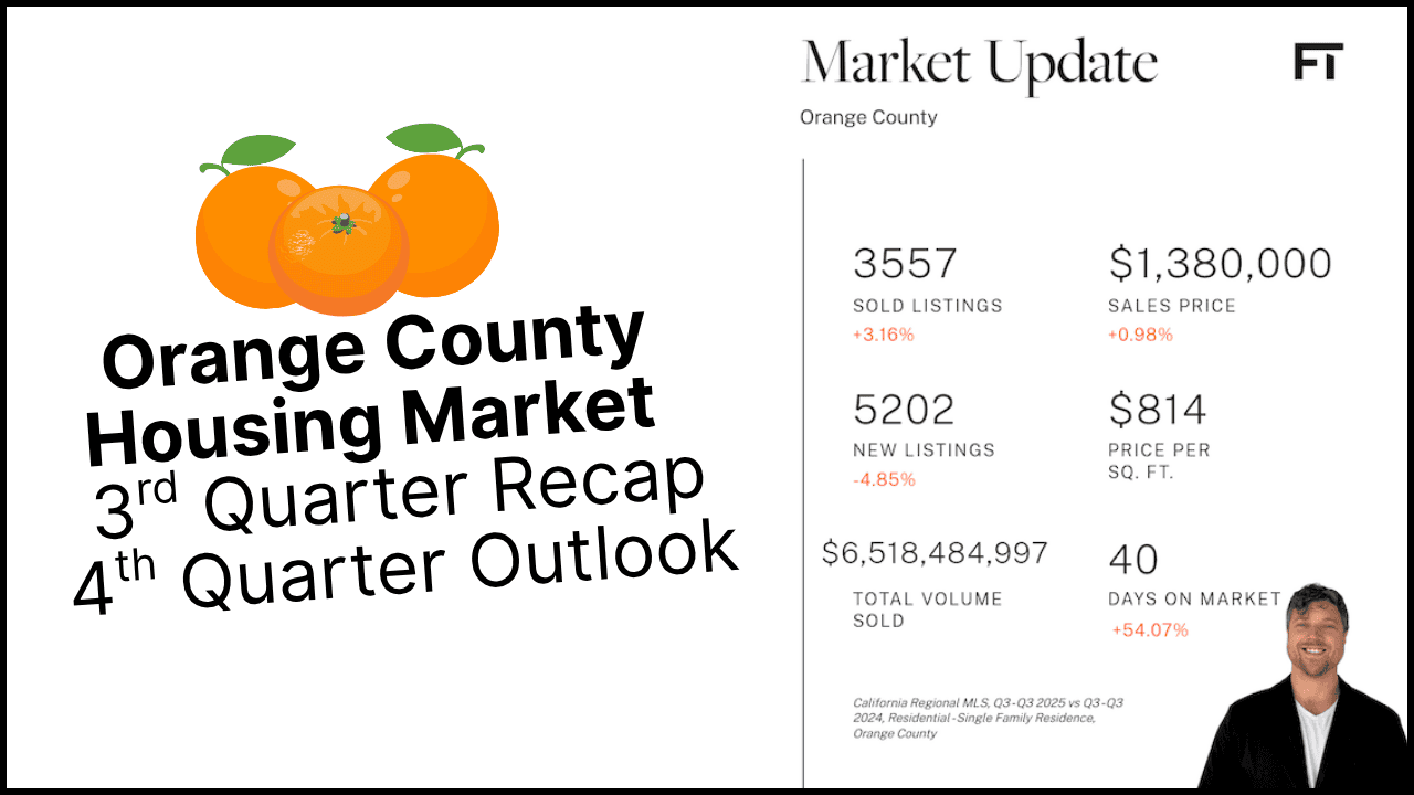 Orange County Housing Market 3rd Quarter 2025